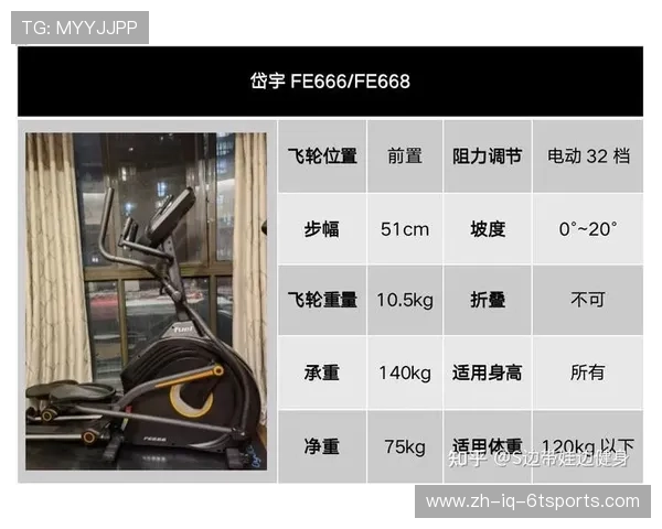 健身器材飞轮重量选择与不同健身目标匹配指南