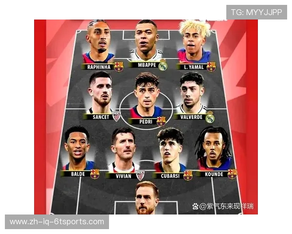 西甲联赛年度最佳球员：西甲联赛年度最佳球员的评选标准与得主