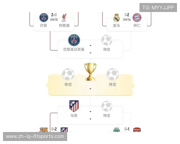 欧冠爆冷马竞淘汰巴萨晋级巴黎圣日耳曼完胜利物浦